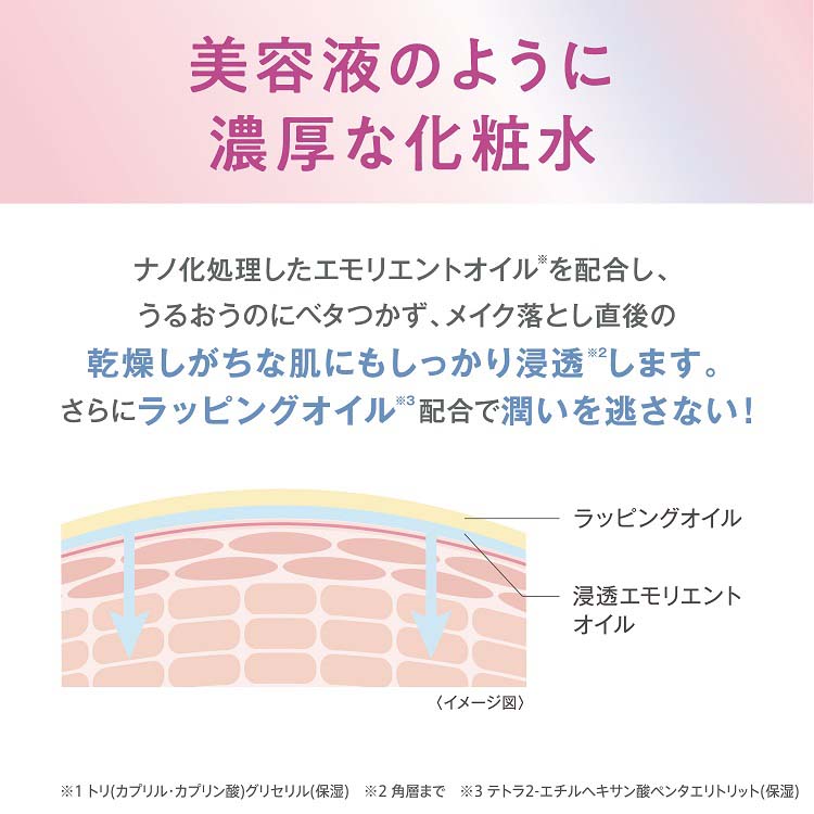 サナ なめらか本舗 薬用リンクル化粧水 ホワイト ( 200ml サナ なめらか本舗 薬用リンクル化粧水 ホワイト ( 200ml