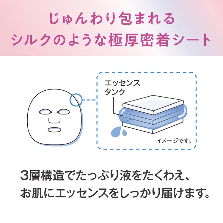 なめらか本舗 薬用リンクルエッセンスマスク ホワイト ( 7枚入 )/ 豆乳
