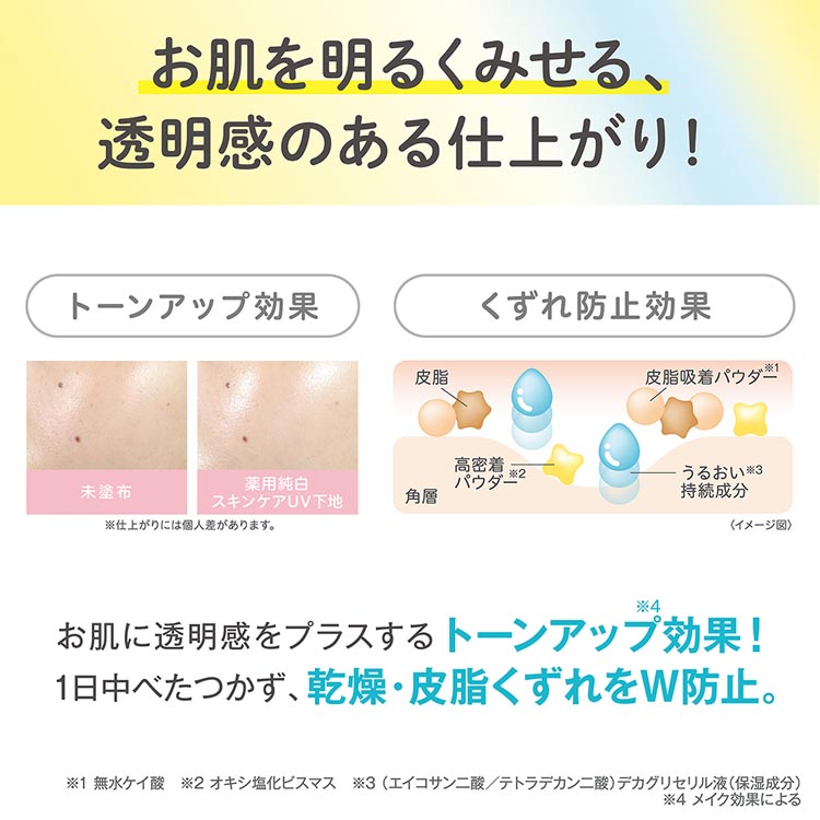 なめらか本舗 薬用純白スキンケアUV下地 N クリアホワイト ( 50g