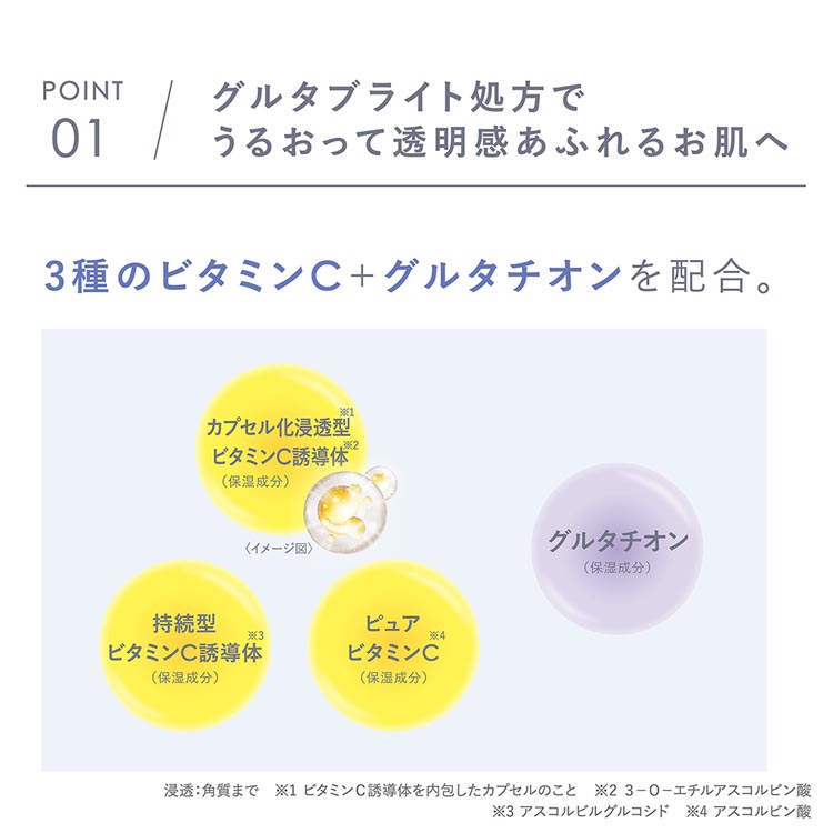 グラスーン グルタブライト VC リフタンクリーム ( 55g ) : 爽快