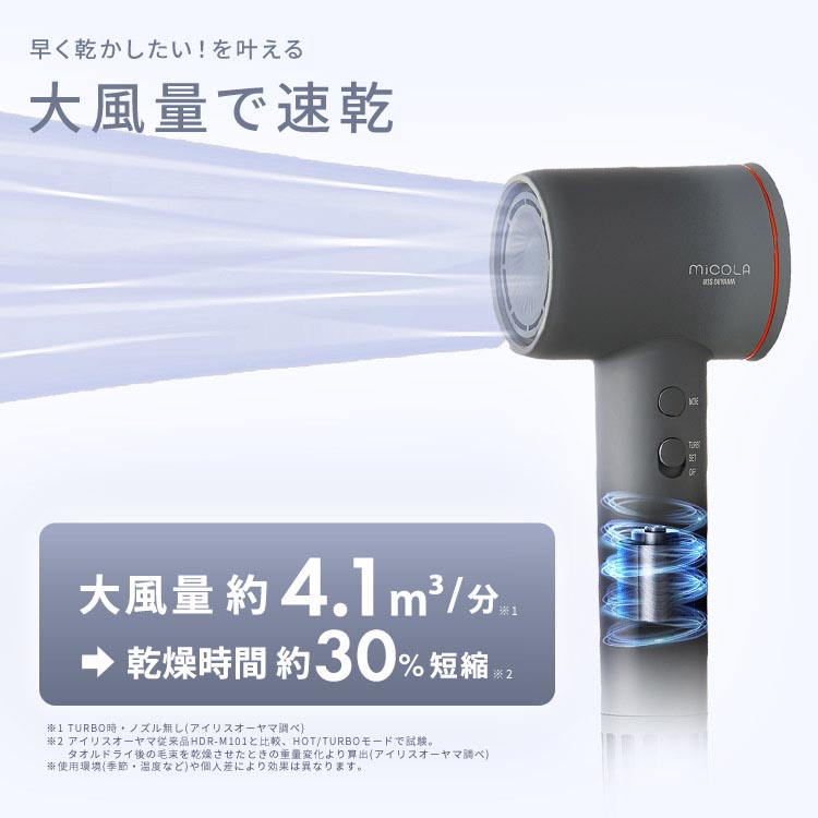 micola クイックイオンドライヤー ダークグレー HDR-M301-H ( 1個