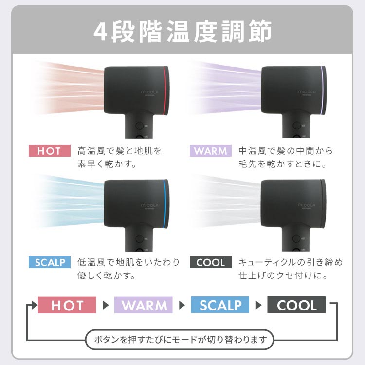 MiCOLA クイックイオンドライヤー 新品・未使用　HDR-M301-H 楽天市場】クイックイオンドライヤー HDR-M301-H ダークグレー HDR