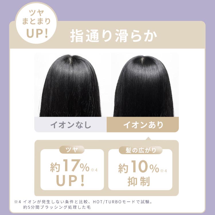 micola クイックイオンドライヤー ラベンダー HDR-M301-V ( 1個