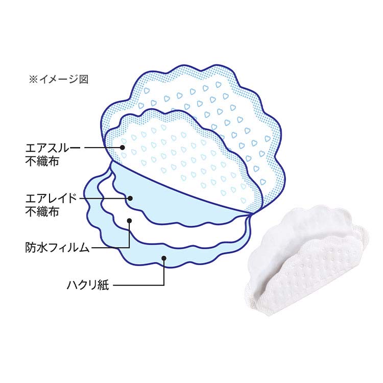 わいこむ Amazon | Facom コンビネーションレンチ 1/2インチ 440.1/2SLS