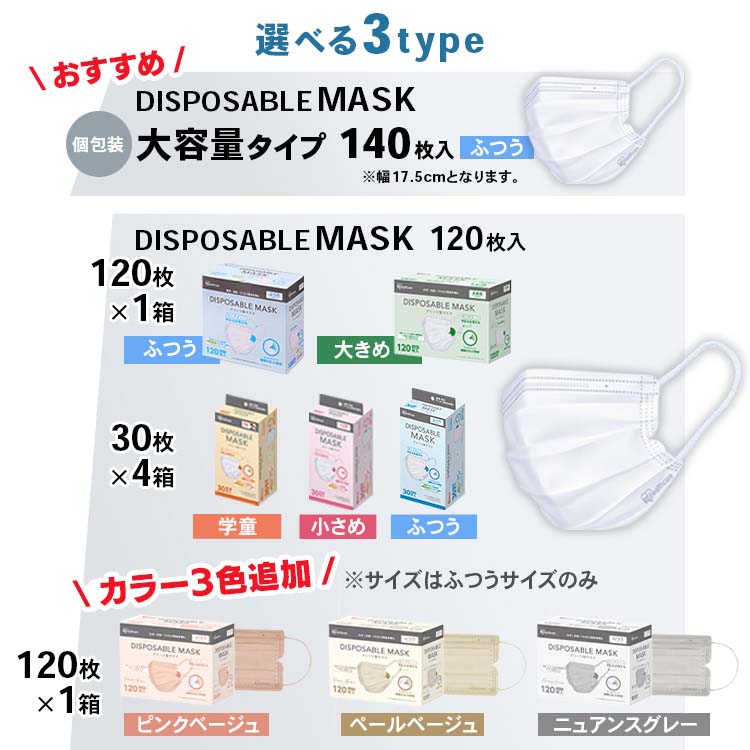 アイリスオーヤマ プリーツマスク ピンクベージュ ( 120枚入 ) : 爽快