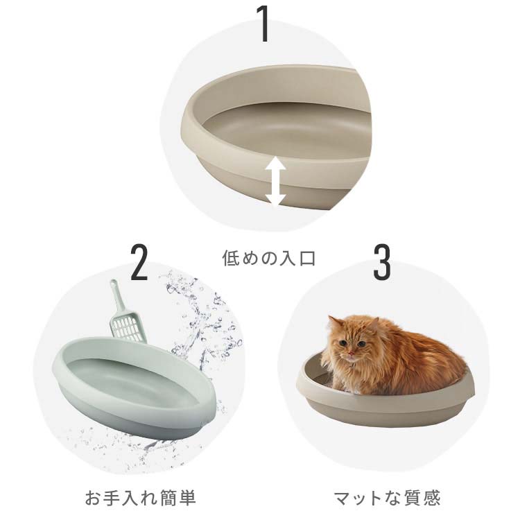 (えみ)Pety 自動猫用トイレ グレー アイリスオーヤマ 猫のトイレ ミントグレー PNE-480 ( 1個 ) : 爽快