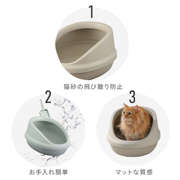 アイリスオーヤマ 猫のトイレ ハーフカバー ミントグレー P-NE-500-H