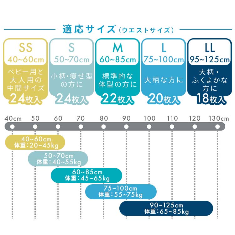 リフィール 薄型パンツ 快適下着 Mサイズ NAD-M22-4 ( 22枚入 ) : 爽快