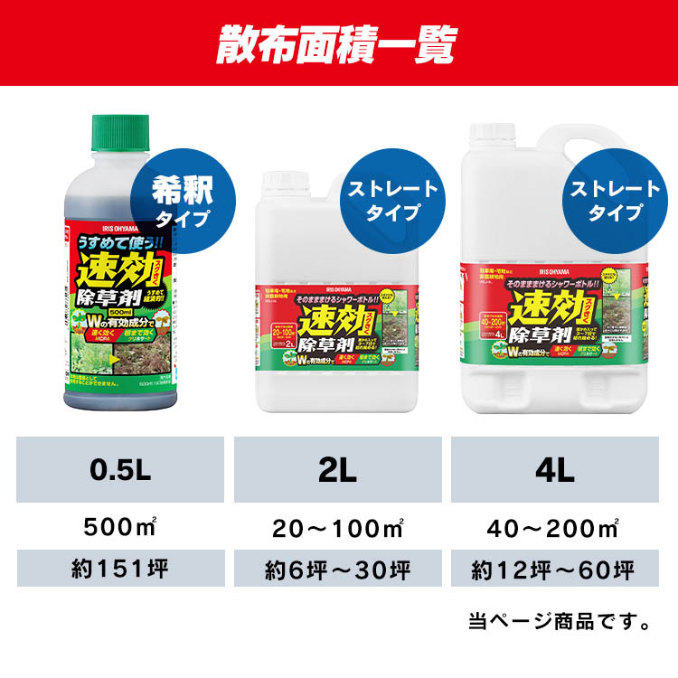 アイリスオーヤマ 速効 除草剤 非農耕地用 液体 アイリスオーヤマ 速効 除草剤 非農耕地用 液体
