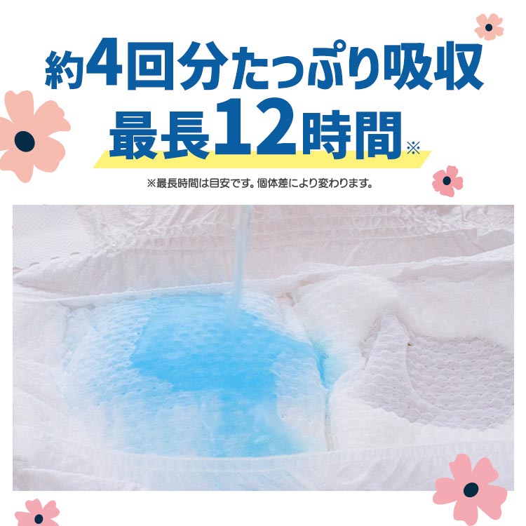 ピタフィット ペット用おむつ パンツタイプ 犬用 女の子 NPD-XXS64