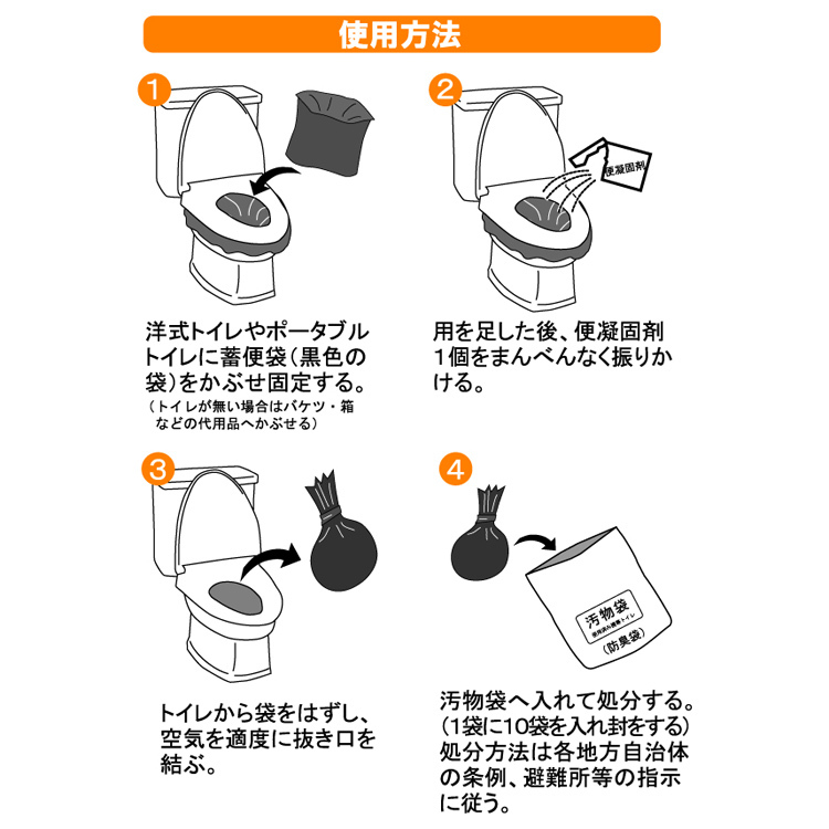 緊急対策用トイレ ベンリー袋 防臭袋プラス 10回分セット BI
