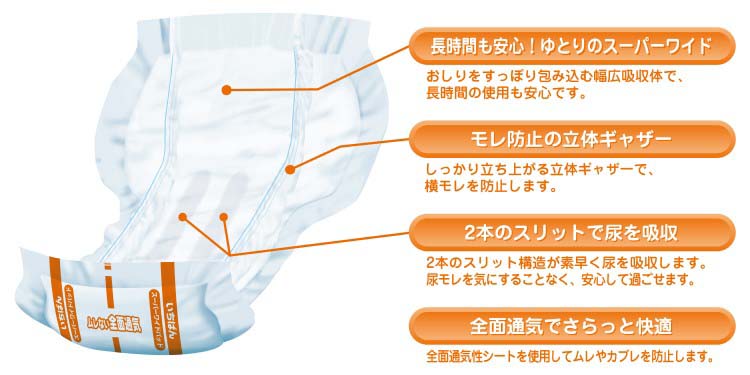エルモアいちばんスーパーワイドパッド病院•施設用30枚入り✖️8個 エルモア】いちばん スーパーワイドパッド（男女共用）病院・施設用