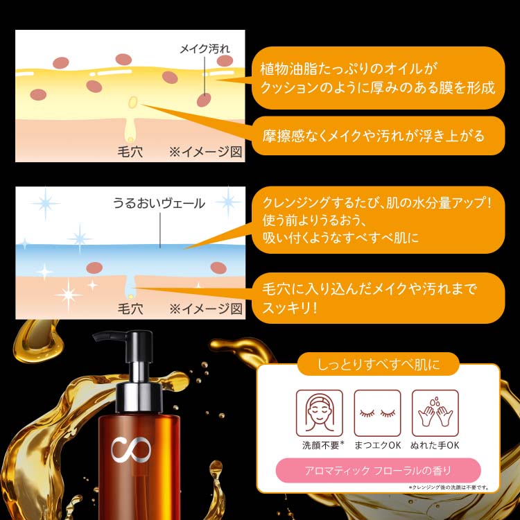 ソフティモ クリアプロ クッションクレンジングオイル 詰替 ( 160ml