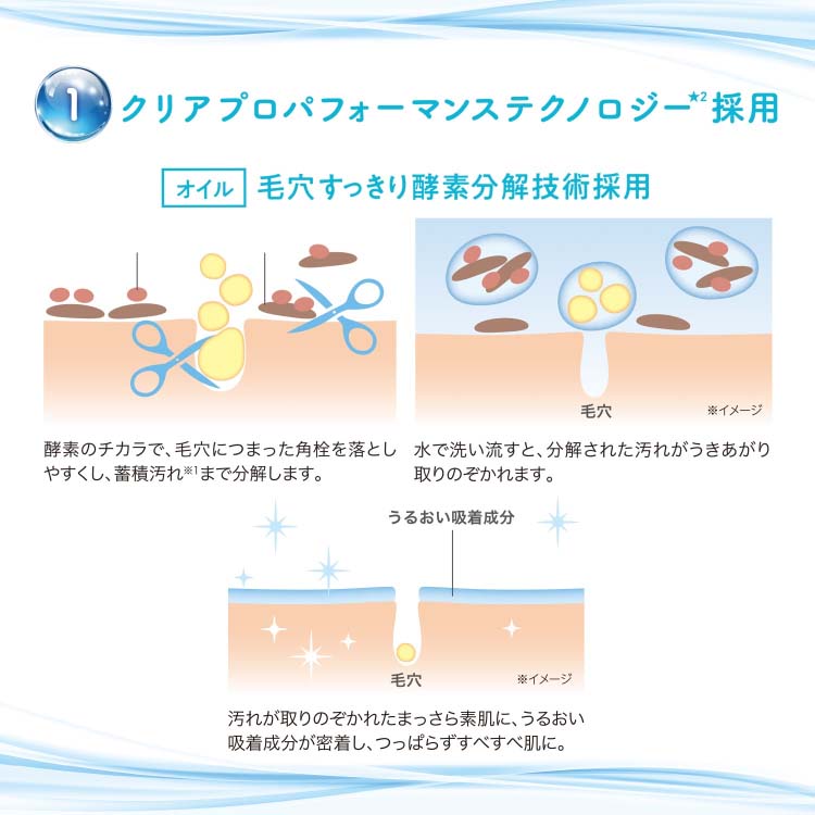 Amazon | KOSE ソフティモ クリアプロ 酵素 クレンジングオイル