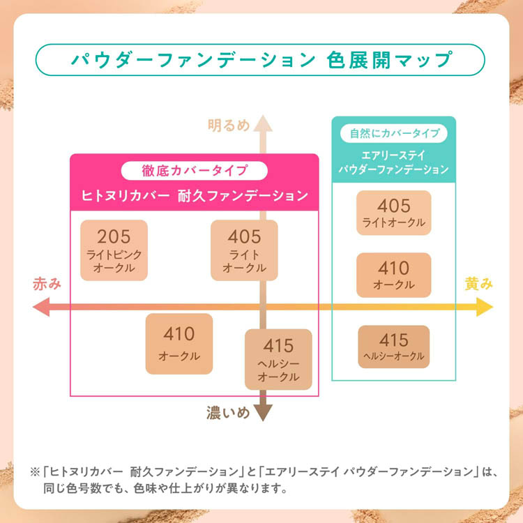 ファシオ ヒトヌリカバー 耐久ファンデーション 405 ( 10g )/ fasio