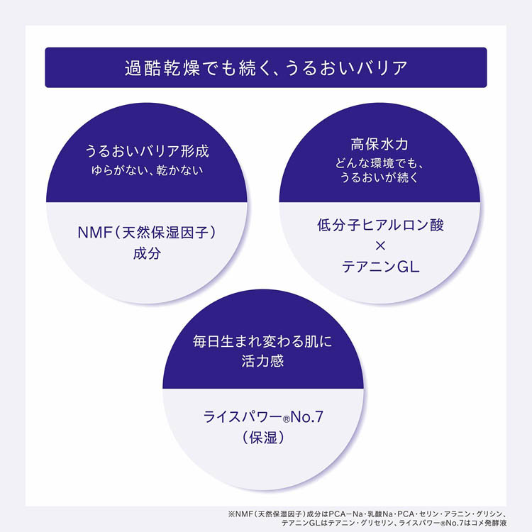 ONE BY KOSE (ワンバイコーセー) セラムヴェール エマルジョン ( 135mL