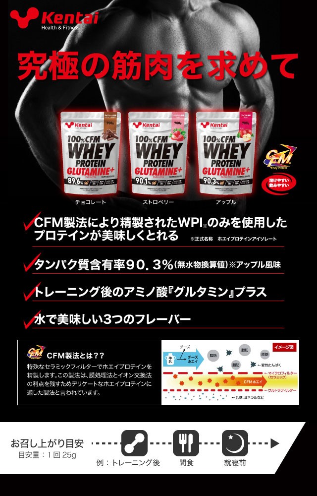 Kentai(ケンタイ) 100％CFM ホエイプロテイン グルタミン