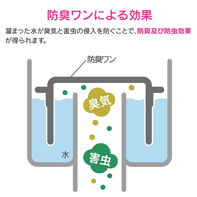 プラナカン　カムチェン　小物入れ　茶道具　水指 Amazon.co.jp: プラナカン カムチェン 小物入れ 茶道具 水指