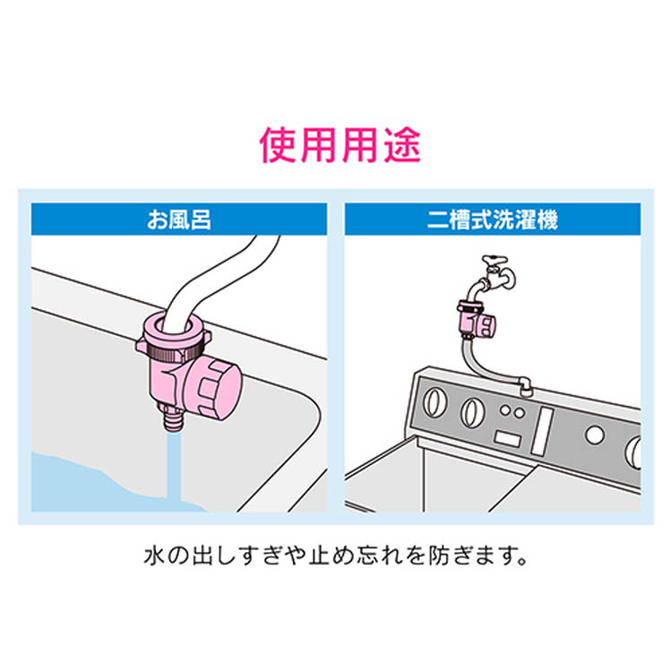 【最終お値下げ】 【新品】必要な水量でぴたりと止める！ カクダイ(KAKUDAI) 自動止水器 バスぴたり