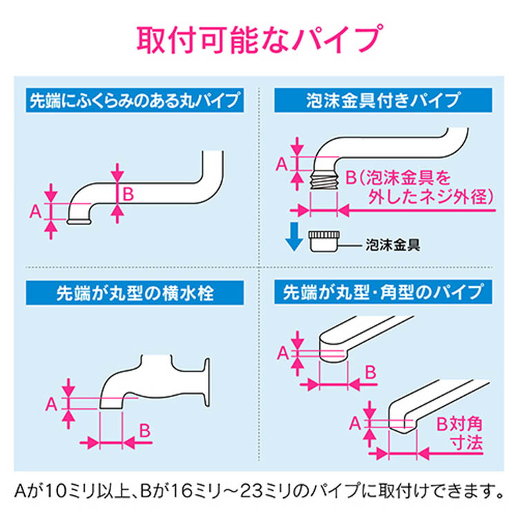 【最終お値下げ】 【新品】必要な水量でぴたりと止める！ カクダイ(KAKUDAI) 自動止水器 バスぴたり