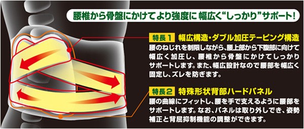 バンテリンコーワサポーター 腰用 しっかり加圧タイプ ブラック 大きめ ( 1枚入 )/ バンテリン :4972422030575:爽快ドラッグ -  通販 - Yahoo!ショッピング