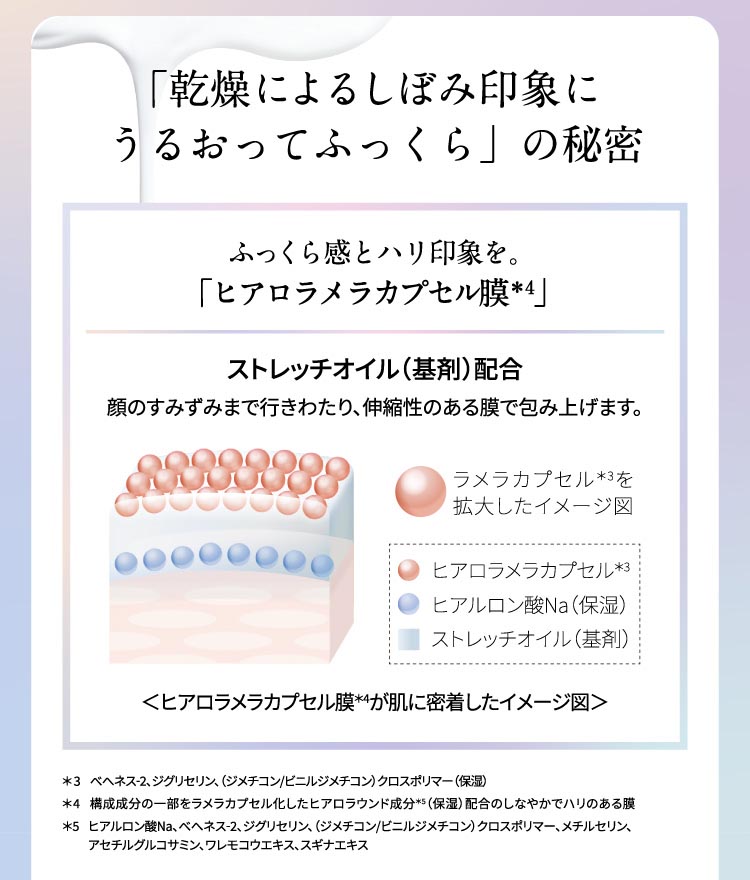 DEW グラマストミルクドロップ ( 80ml )/ DEW(デュウ) ヒアルロン酸