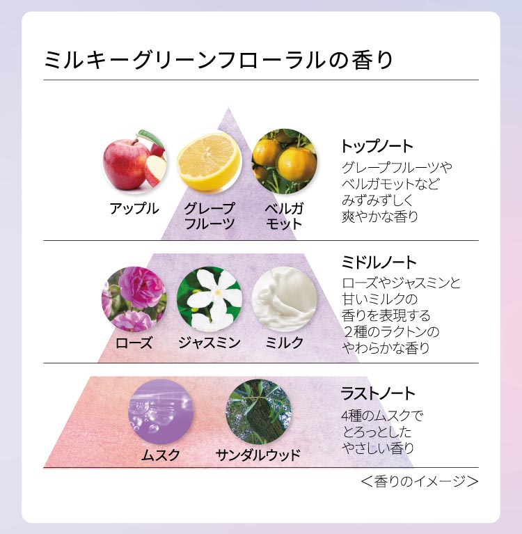 DEW グラマストミルクドロップ ( 80ml )/ DEW(デュウ) ヒアルロン酸