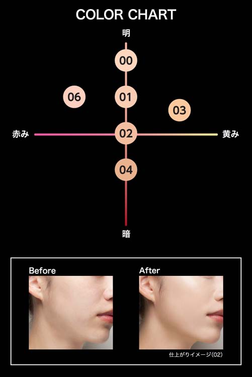 ケイト バーチャルスキンメイカー 02 ( 25.0ml )/ KATE(ケイト) KATE