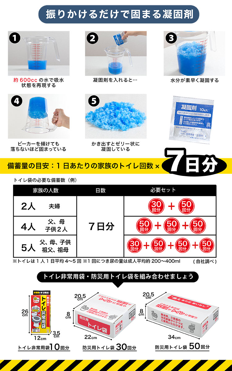 非常用簡易トイレ R-39 ( 1セット ) ( 防災グッズ ) :4973381585502:爽快ドラッグ - 通販 - Yahoo!ショッピング