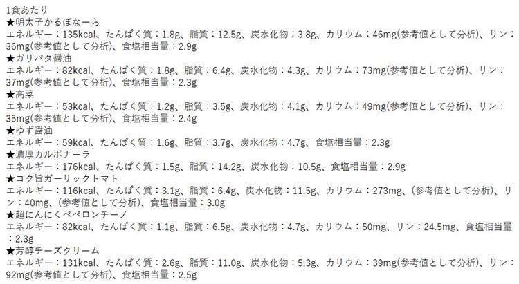 オーマイ 和洋和えるパスタソース8種 アソートセット ( 1セット