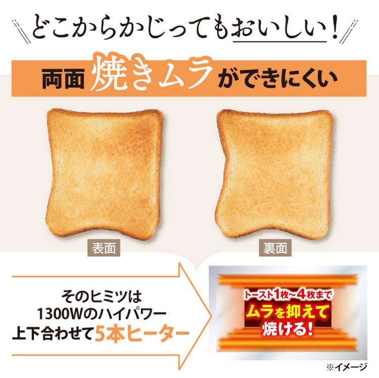 象印 オーブントースター こんがり倶楽部 ET-GP30-BZ ( 1台 象印 オーブントースター こんがり倶楽部 ET-GP30-BZ ( 1台