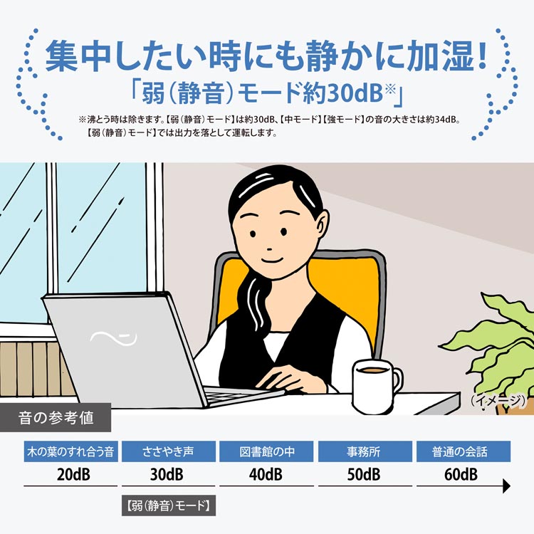 象印 スチーム加湿器 4L ホワイト EE-TB60-WA ( 1台 ) : 爽快ドラッグ