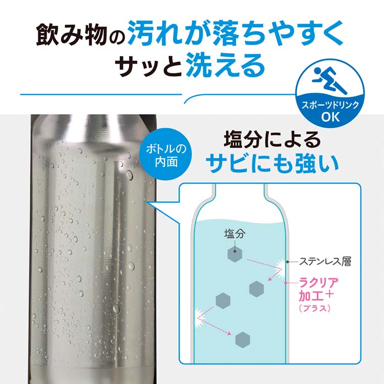 象印 ステンレスマグ TUFF 480ml シマエナガグリーン SM-WJ48-GZ ( 1本