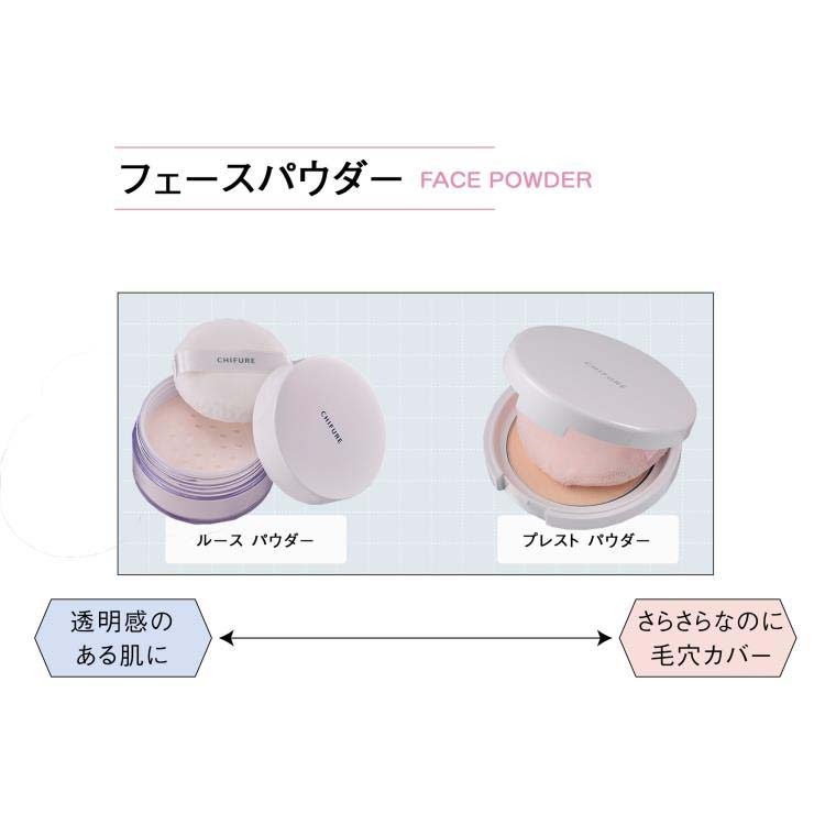 ちふれ プレストパウダー S 1 詰替用 ( 10g )/ : 爽快ドラッグ