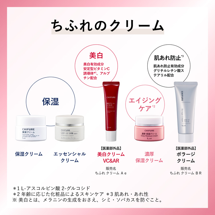 水いぼクリーム 水いぼ用銀イオン配合クリーム | 赤羽小児科クリニック