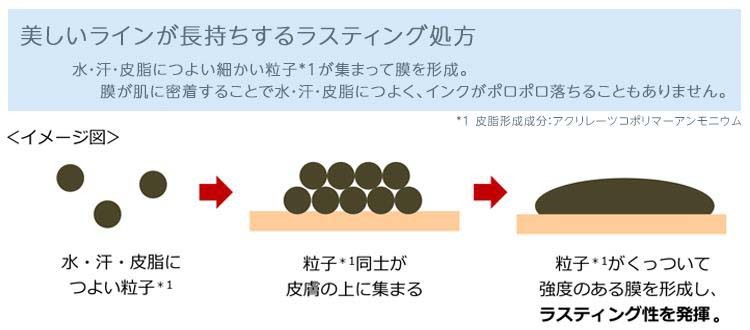 ちふれ リキッド アイライナー 筆ペンタイプ BK30 ( 0.5ml )/ ちふれ