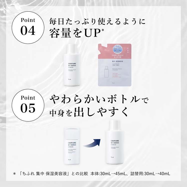 ちふれ 集中保湿美容液N 詰替用 ( 40ml )/ : 爽快ドラッグ