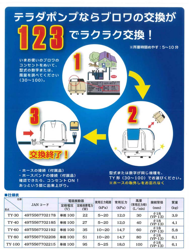 寺田 ブロワポンプ 浄化槽用電磁式エアーポンプ 低騒音 アース工事不要