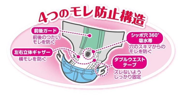 ドギーマン ジーンズ風パンツ SS ( 18枚入 )/ ドギーマン(Doggy Man ドギーマン ジーンズ風パンツ SS ( 18枚入 )/ ドギーマン(Doggy Man