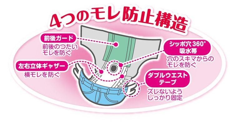 ドギーマン ジーンズ風パンツ M ( 16枚入 )/ ドギーマン(Doggy Man