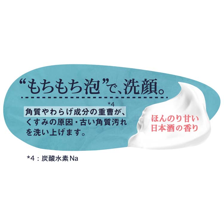 米麹まるごとねり込んだ洗顔石けん ( 75g )/ ペリカン石鹸