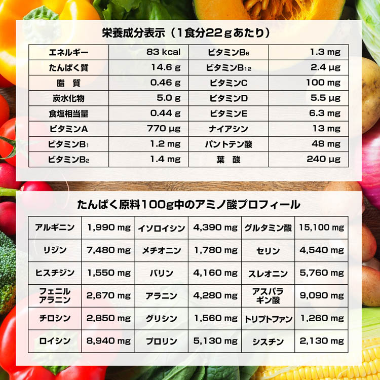 ファインプロ ホエイプロテイン チョコ味 ( 1012g )/ ファイン : 爽快