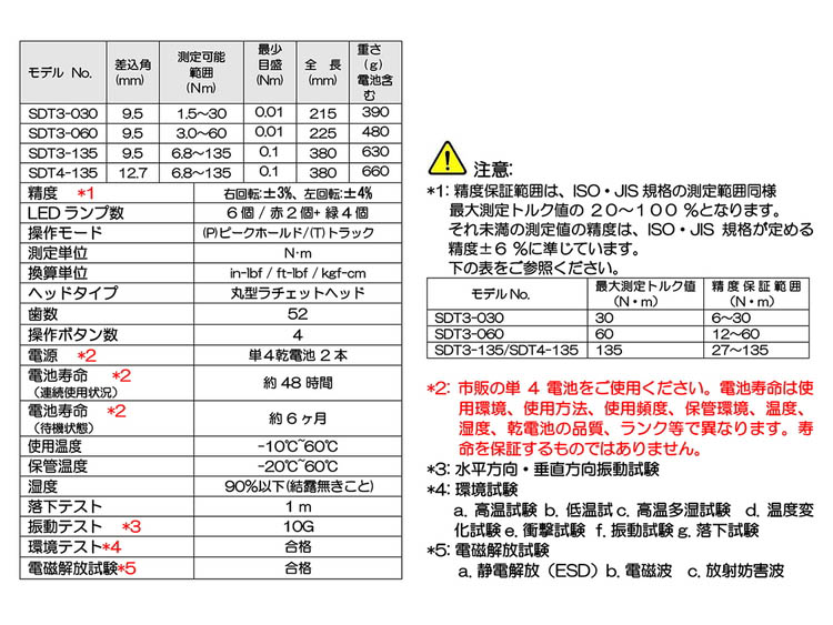 z4977292239981-5.jpg z4977292239981-5.jpg