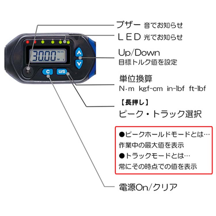 SK11 デジタルトルクレンチ ケース付 SDT4-135 12.7mm(1／2インチ) 52