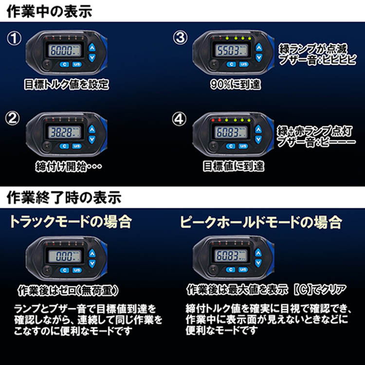 SK11 デジタルトルクレンチ 専用ハードケース付き SDT3-060 ( 1コ入 