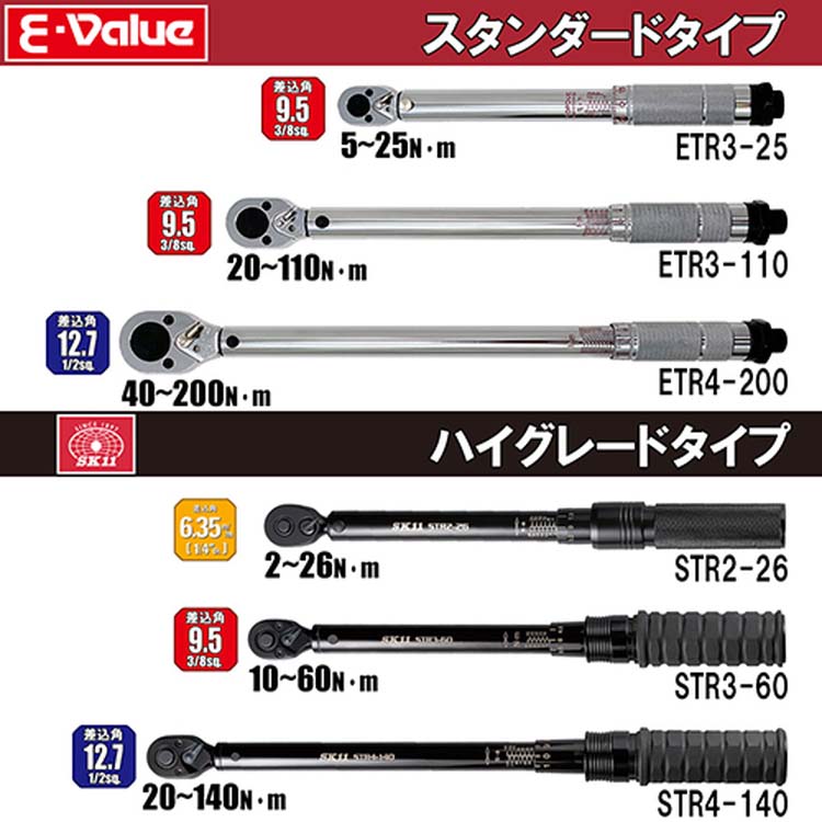 E-Value プレセット型トルクレンチ ケース付 ETR4-200 12.7mm(1／2
