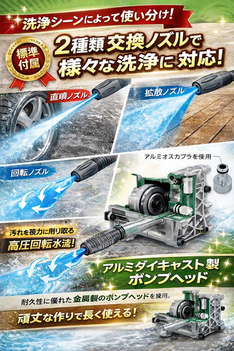Vittorio(ヴィットリオ) 高圧洗浄機 ZS-705-10 静音 最大許容圧力11MPa