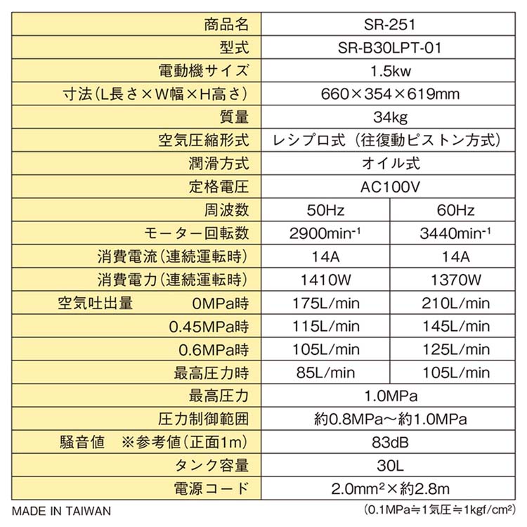 SK11 オイル式エアコンプレッサー 100V 30L SR-251 SR-B30LPT-01 ( 1個