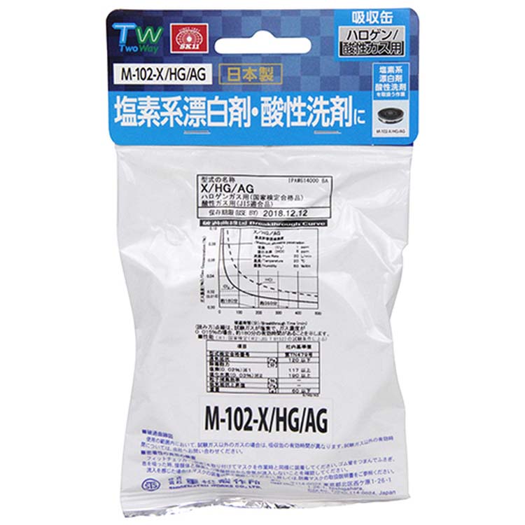SK11 TW 直結式小型防毒マスク用吸収缶 ハロゲン 酸性ガス用 M-102-X