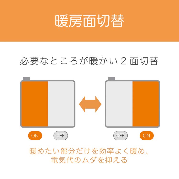 電気カーペット | コイズミオンラインショップ koizumi-onlineshop